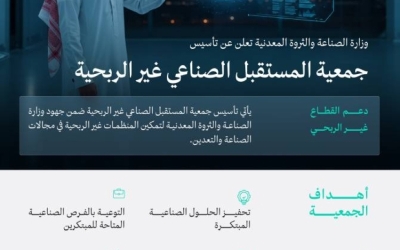 وزارة الصناعة والثروة المعدنية تُطلق جمعية المستقبل الصناعي غير الربحية لدعم تطوير القطاع.