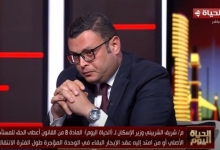 وزير الإسكان يؤكد: حماية المواطنين من خطر العقارات غير الآمنة