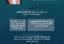 وزير المالية يشارك في الاجتماع الافتراضي لقادة اتحاد المرونة بالمنتدى الاقتصادي العالمي.