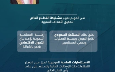 وزير المالية يشارك في الاجتماع الافتراضي لقادة اتحاد المرونة بالمنتدى الاقتصادي العالمي.