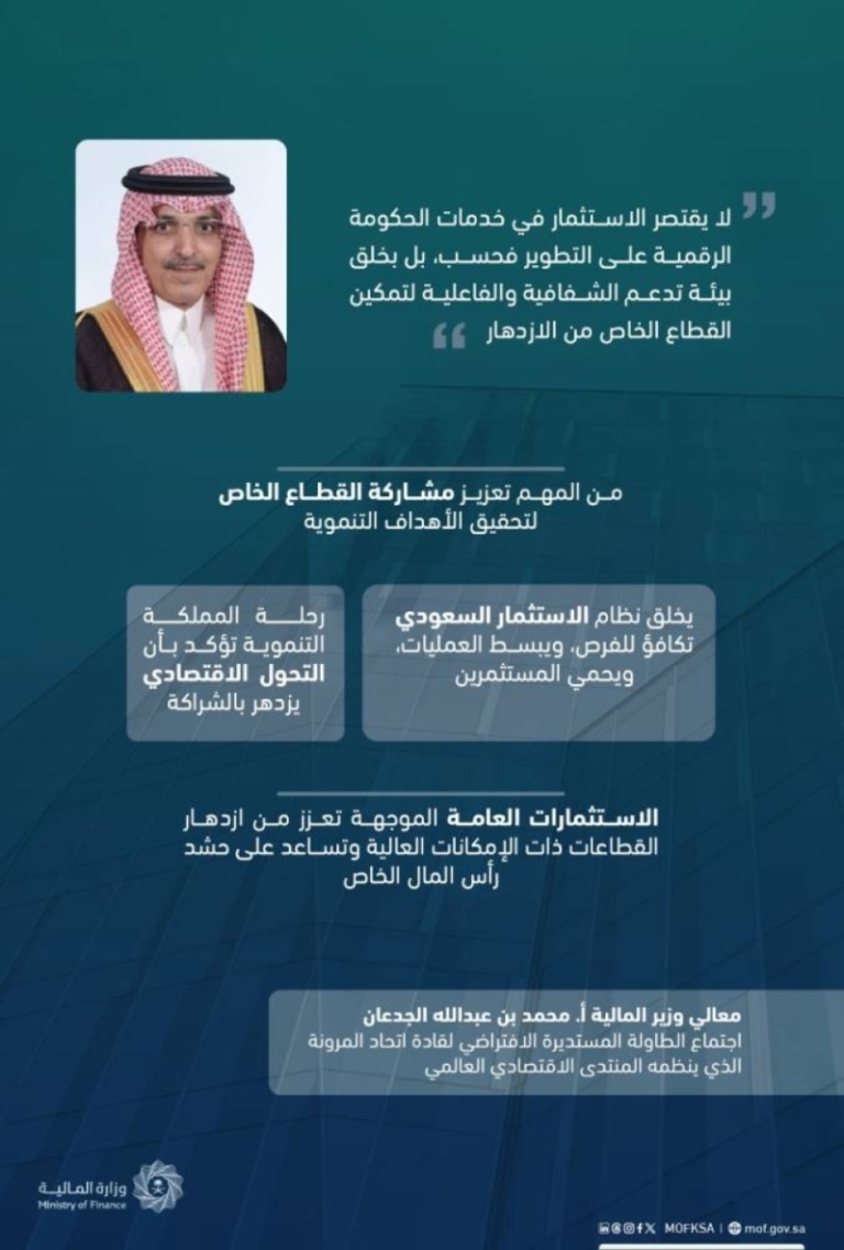 وزير المالية يشارك في الاجتماع الافتراضي لقادة اتحاد المرونة بالمنتدى الاقتصادي العالمي.