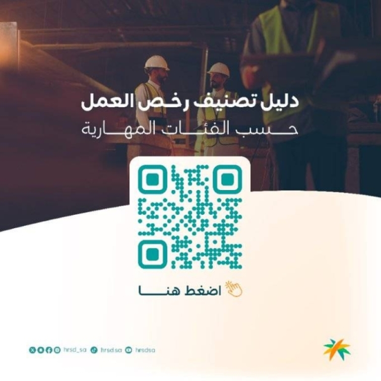 وزير الموارد البشرية يقرر تصنيف رخص عمل العمالة الوافدة بناءً على فئات مهارية.