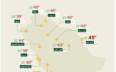 توقعات الطقس اليوم في مناطق المملكة