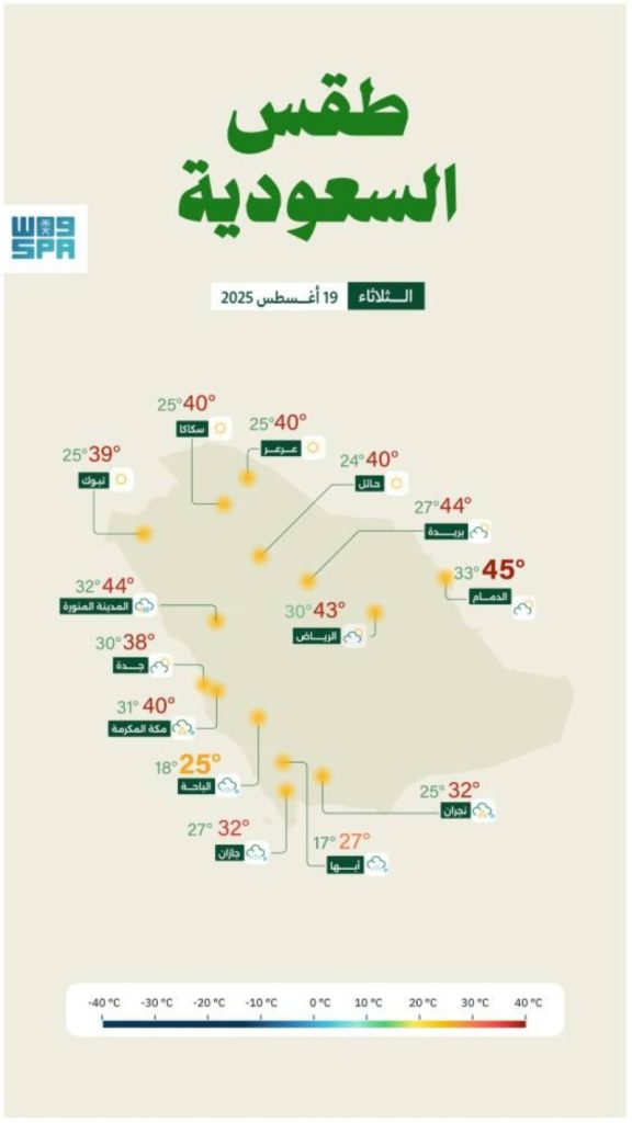 توقعات الطقس اليوم في مناطق المملكة
