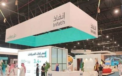 (77) مزادًا يتضمن بيع (667) أصلًا متنوعًا من الممتلكات المعروضة للبيع.