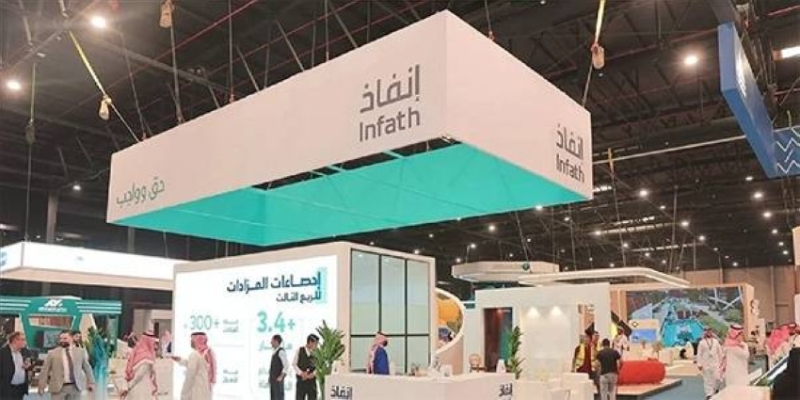 (77) مزادًا يتضمن بيع (667) أصلًا متنوعًا من الممتلكات المعروضة للبيع.