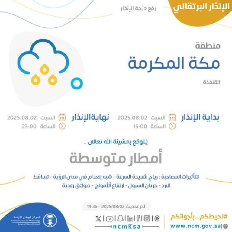 أمطار رعدية متوسطة تضرب القنفذة والأرصاد تحذر