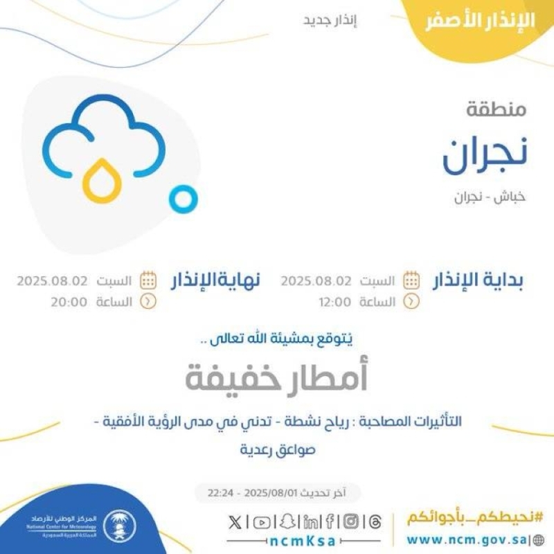 أمطار غزيرة تصيب نجران وفق المركز الوطني للأرصاد
