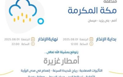 أمطار غزيرة تضرب محافظات الليث وأضم وميسان