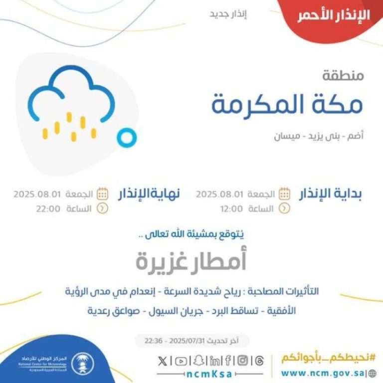 أمطار غزيرة تضرب محافظات الليث وأضم وميسان