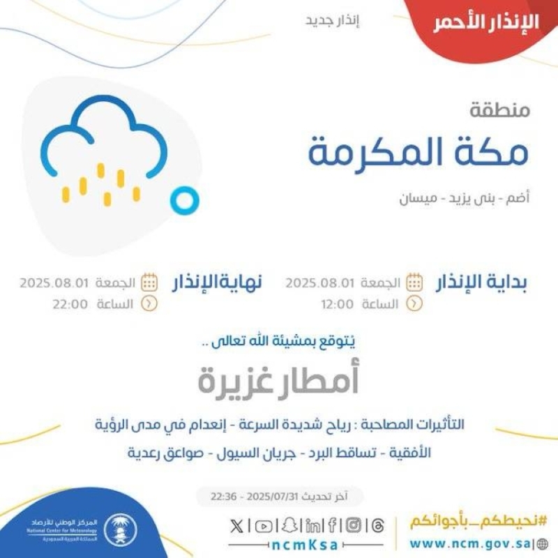 أمطار غزيرة تضرب محافظات الليث وأضم وميسان