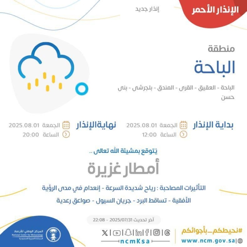 أمطار غزيرة ومتوسطة تضرب منطقة الباحة