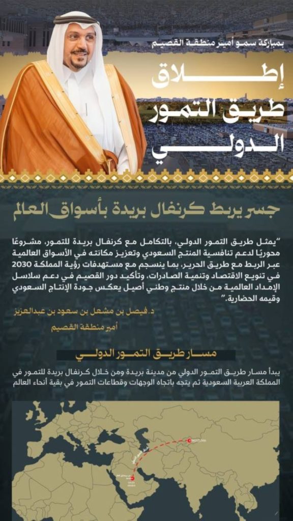 أمير القصيم: طريق التمور الدولي يعزز تسويق التمور بفتح آفاق جديدة عالمياً.
