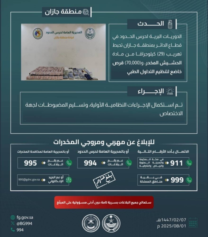 إحباط تهريب 29 كلجم من الحشيش و70 ألف قرص بجازان
