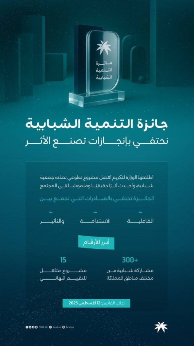 إسهام الشباب يتصدر حملة وطنية للتنمية