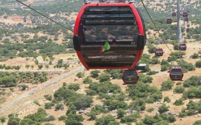 إقبال كبير على قلعة عجلون وموقع التلفريك في عطلة الجمعة