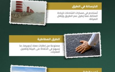 ابتكارات رائدة تُحسن كفاءة البنية التحتية للطرق