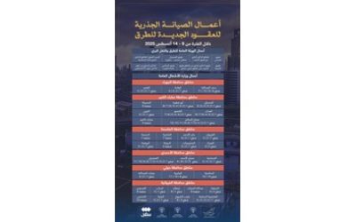 استكمال مشاريع تطوير الطرق الحيوية لتعزيز البنية التحتية