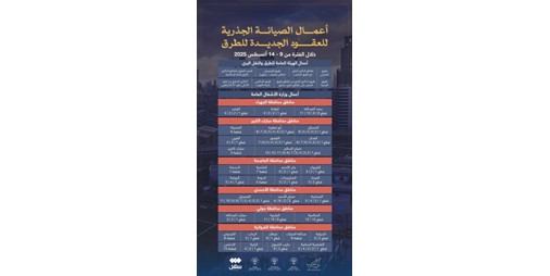استكمال مشاريع تطوير الطرق الحيوية لتعزيز البنية التحتية