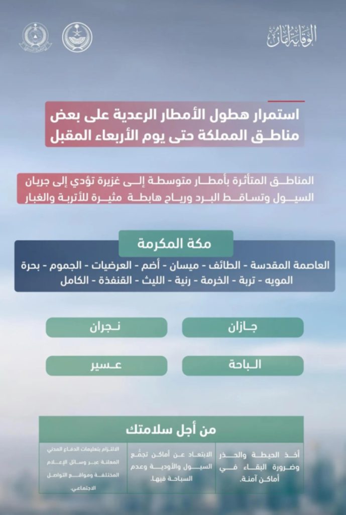 استمرار الأمطار الرعدية على بعض مناطق المملكة حتى الأربعاء المقبل