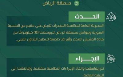 اعتقال شخصين بتهمة ترويج المخدرات في الرياض