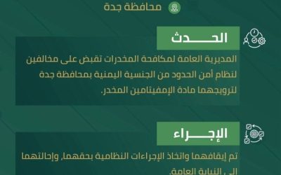 اعتقال مخالفين بجدة بتهمة ترويج الإمفيتامين المخدر