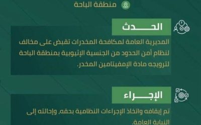 اعتقال مروج إمفيتامين في الباحة