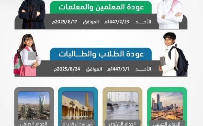 اعتماد توقيت الدوام في تعليم الرياض للعام الدراسي المقبل