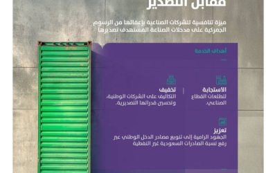 الإعفاء من الرسوم لتعزيز الصادرات وزيادة تنافسية الصناعة السعودية في الأسواق العالمية.