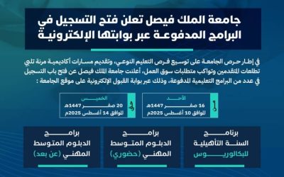 التسجيل الإلكتروني في البرامج التعليمية يقود نحو المستقبل