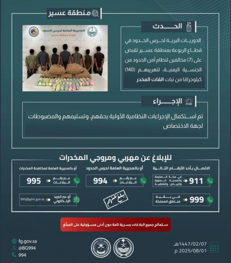 الجهات الأمنية تعتقل سبعة مخالفين في عسير لتهريبهم 140 كيلوجرامًا من نبات القات