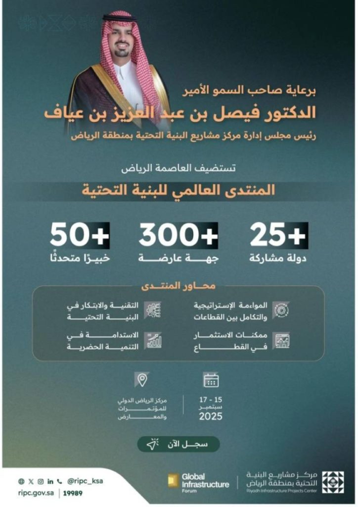 الرياض تنظم "المنتدى العالمي للبنية التحتية 2" في 15 سبتمبر المقبل