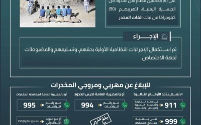 الشرطة تضبط 6 مخالفين في جازان لتهريب 90 كيلوغراماً من نبات القات