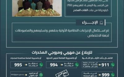 الشرطة تضبط عشرة مخالفين في جازان بتهمة تهريب 150 كيلوجرامًا من نبات القات