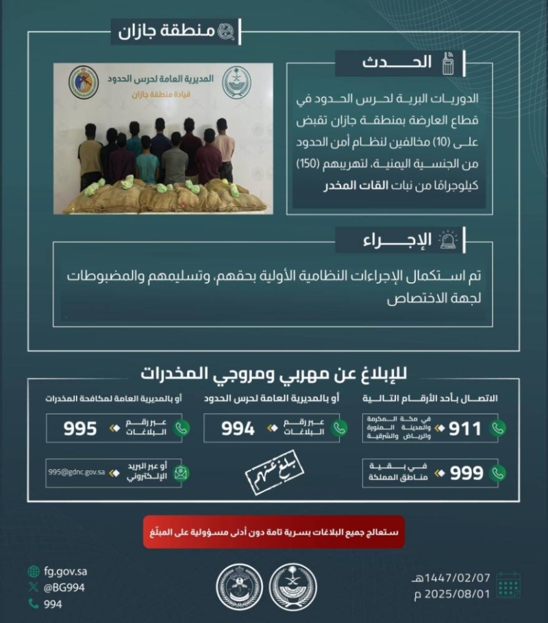 الشرطة تضبط عشرة مخالفين في جازان بتهمة تهريب 150 كيلوجرامًا من نبات القات