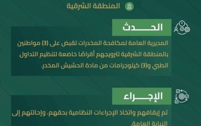 القبض على 3 مواطنين في الشرقية بتهمة ترويج المخدرات