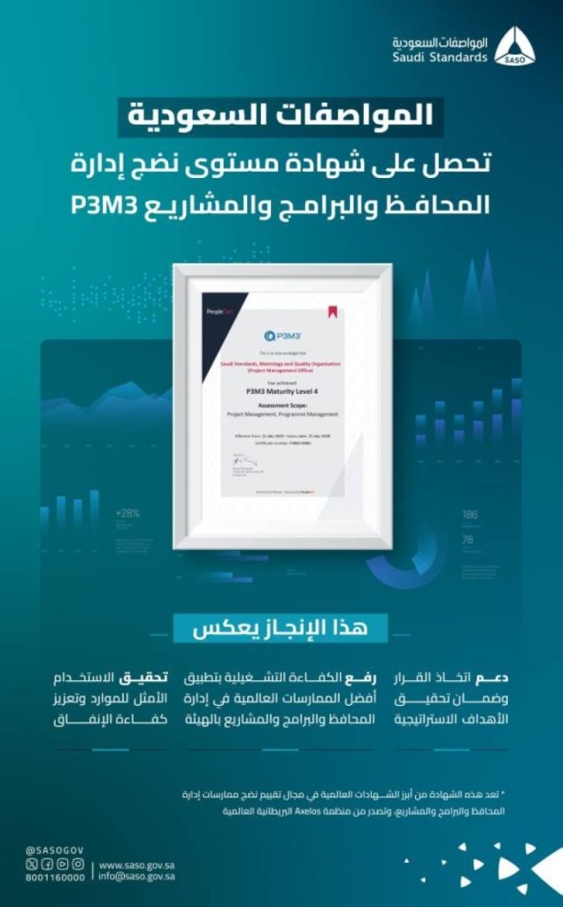 المواصفات تحرز شهادة النضج المرموقة في مجال الجودة والتميز الإداري