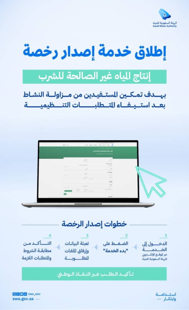 بداية إصدار رخصة إنتاج المياه غير الصالحة للشرب من الهيئة السعودية للمياه عبر منصتها الإلكترونية