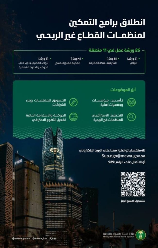 برنامج زراعي يمكّن منظمات القطاع غير الربحي