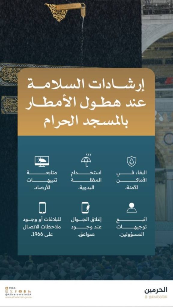 تحذير قاصدي المسجد الحرام: ضرورة اتباع إرشادات السلامة أثناء هطول الأمطار