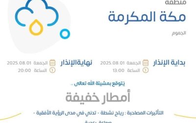 تحذيرات جديدة من المركز الوطني للأرصاد بشأن أمطار خفيفة في الجموم