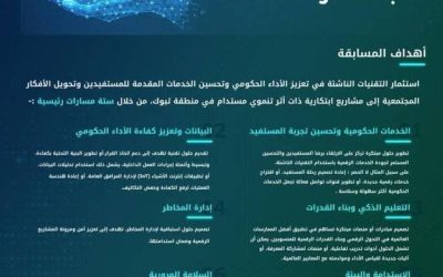 تدشين مسابقة «الابتكار 2025» بتبوك