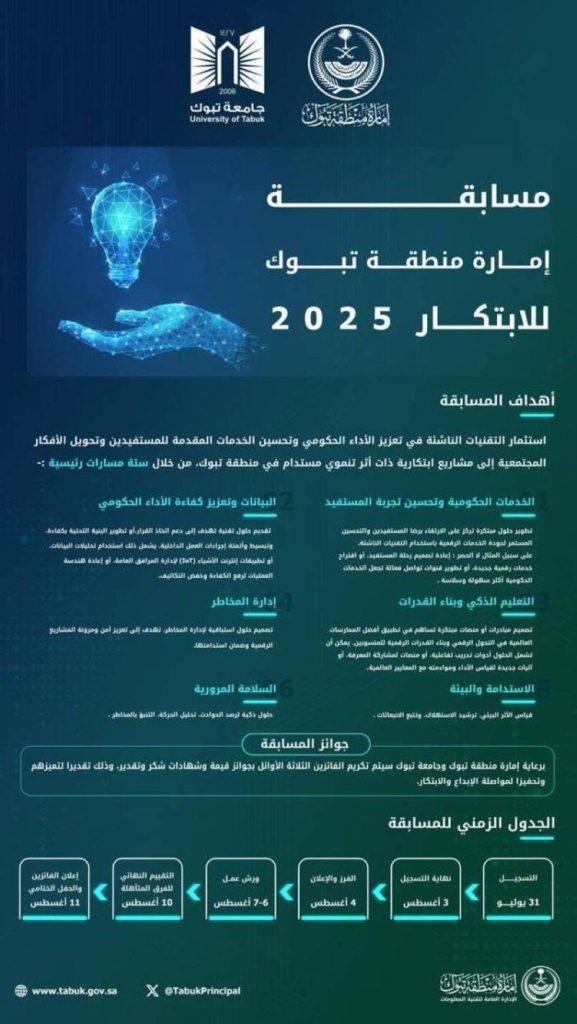 تدشين مسابقة «الابتكار 2025» بتبوك