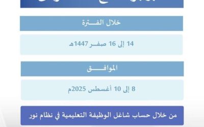 ترتيب الشرائح للمنقولين عبر "فرص" في تعليم الطائف