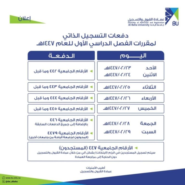تسجيل جداول الطلاب في جامعة الباحة للفصل الدراسي الأول غدًا