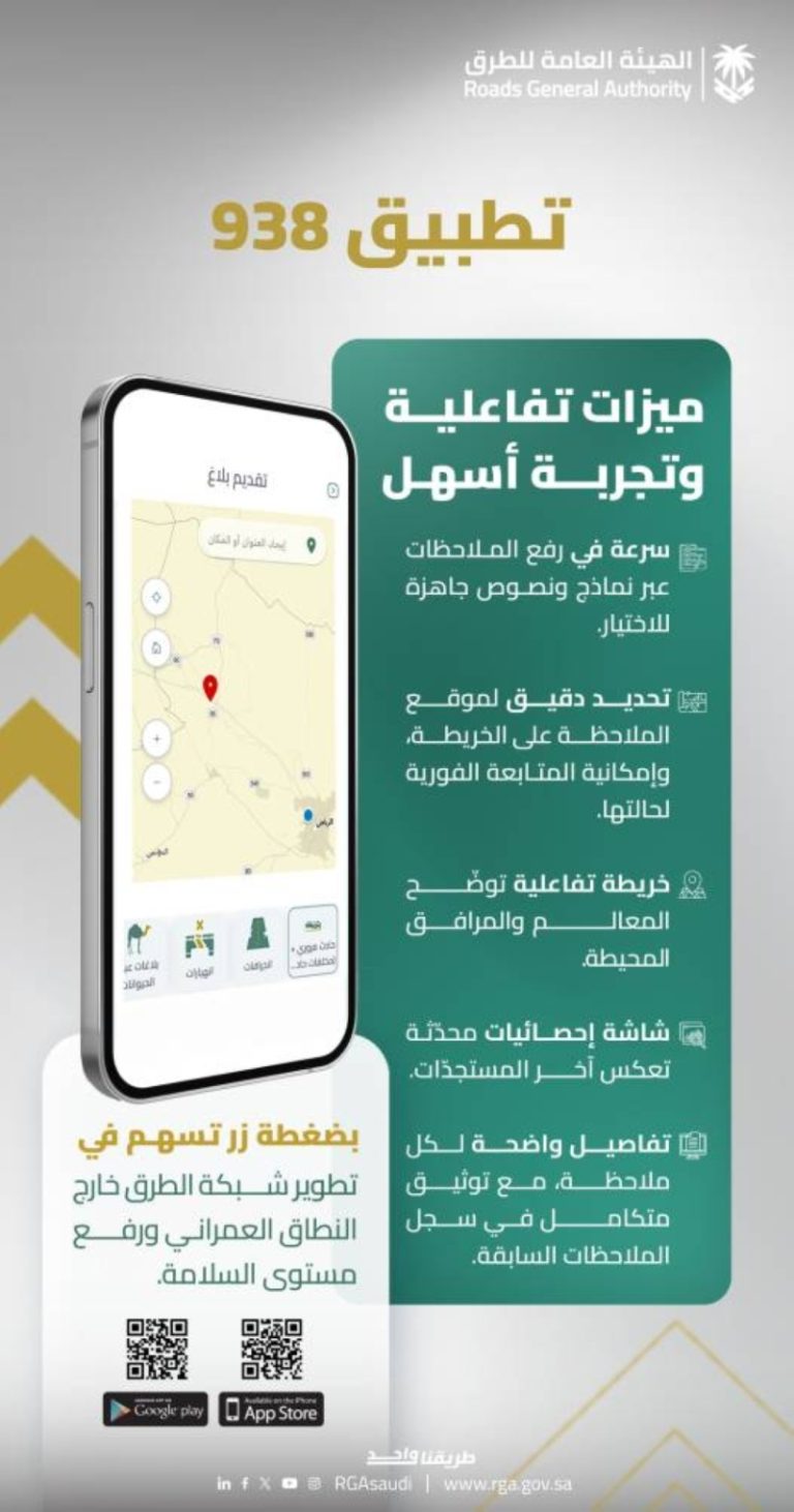 تطبيق مبتكر لتحسين وتطوير خدمات الطرق بأحدث التقنيات الذكية والكفاءة العالية.