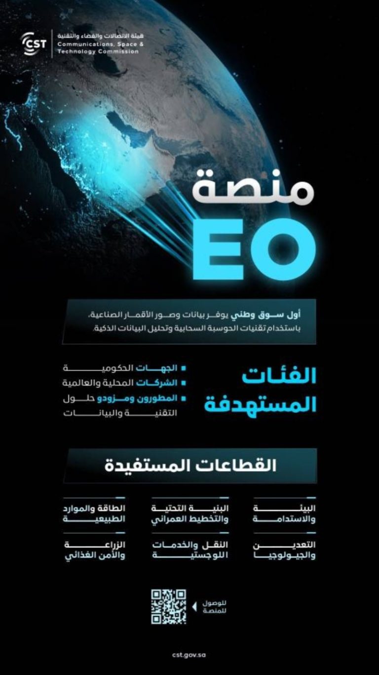 تعزيز مكانة المملكة في الفضاء والتقنيات الجيوفضائية من خلال الرصد الفضائي للأرض.