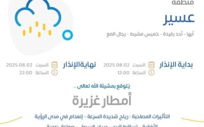 تنبيهات الأرصاد: أمطار غزيرة متوقعة في منطقة عسير