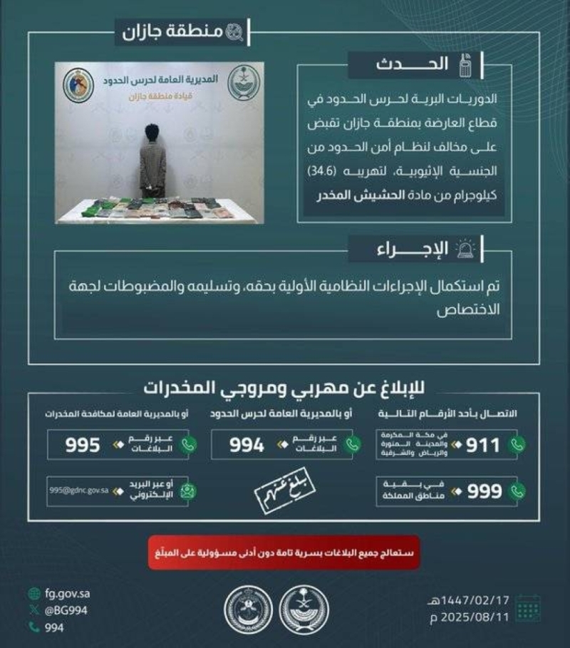 توقيف مهرب بحوزته (34.6) كيلوغرام من الحشيش في جازان  
اعتقال شخص في جازان أثناء محاولته تهريب (34.6) كيلوغرام من الحشيش  
نجاح أمني في جازان يقود للقبض على مهرب يحمل (34.6) كيلوغرام من الحشيش  
ضبط مخدرات في جازان: arrest لمهرب بحوزته (34.6) كيلوغرام من الحشيش