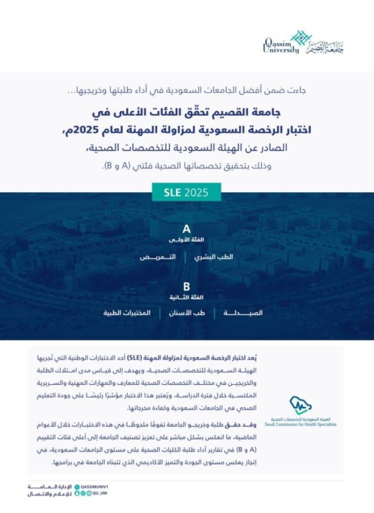 جامعة القصيم تتصدر نتائج "مزاولة المهنة" لعام 2025